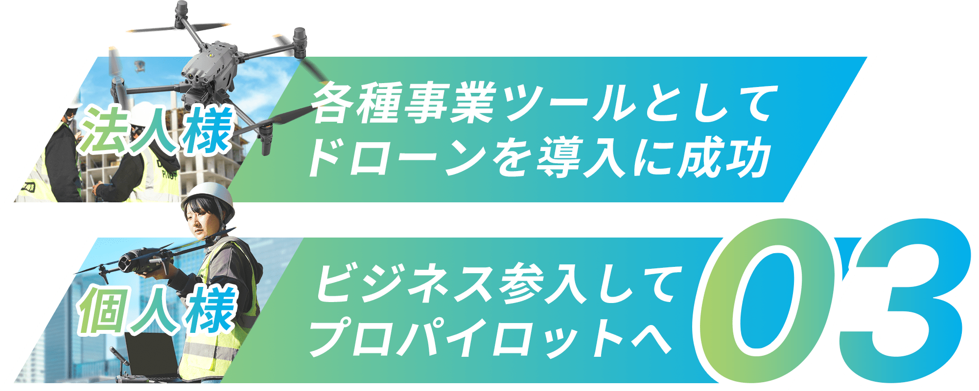 各事業ツールとしてドローンを導入に成功｜ビジネス参入してプロパイロットへ