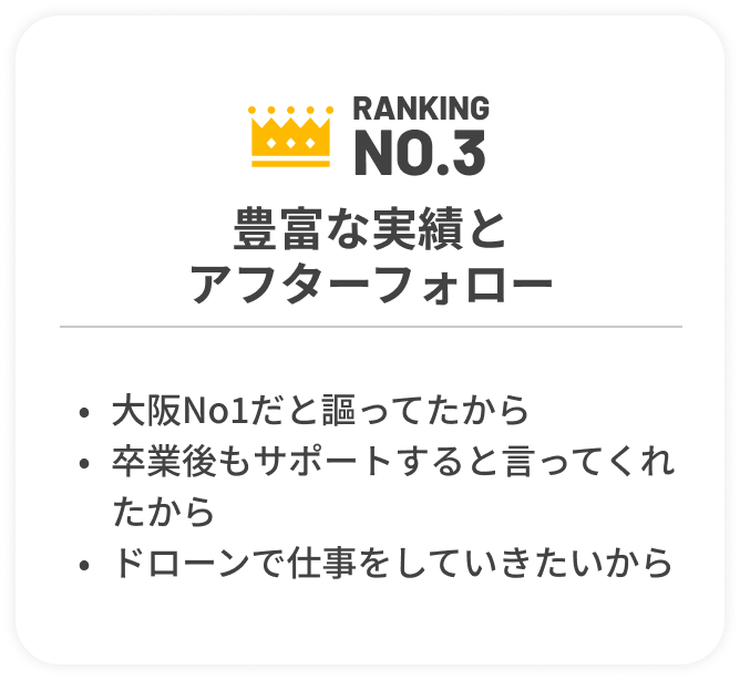 NO.3 豊富な実績とアフターフォロー
