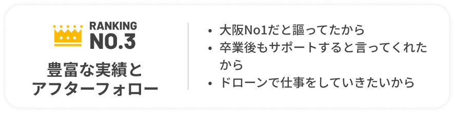 NO.3 豊富な実績とアフターフォロー