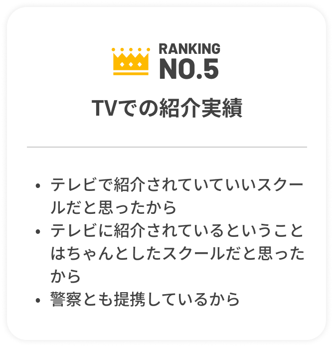 NO.5 TVなどの紹介実績