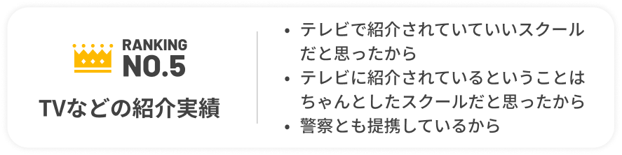 NO.5 TVなどの紹介実績