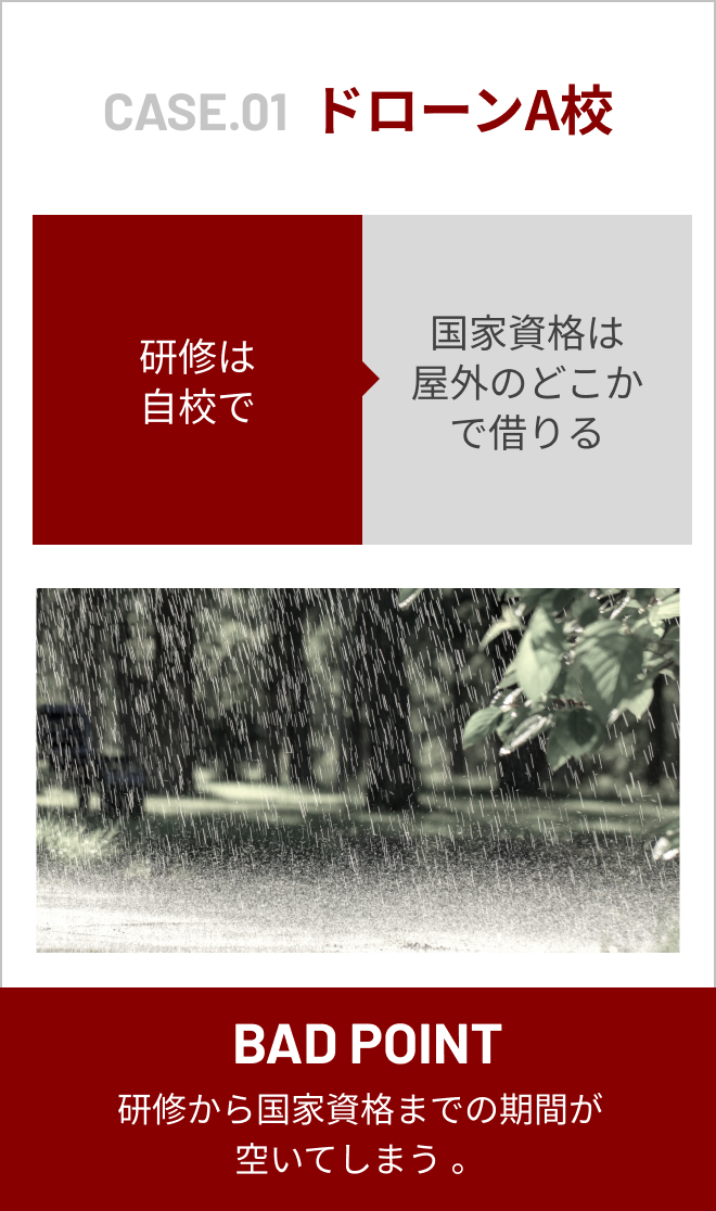 CASE.01 研修は自校で→国家資格は屋外のどこかで借りる 研修から国家資格までの期間が空いてしまう