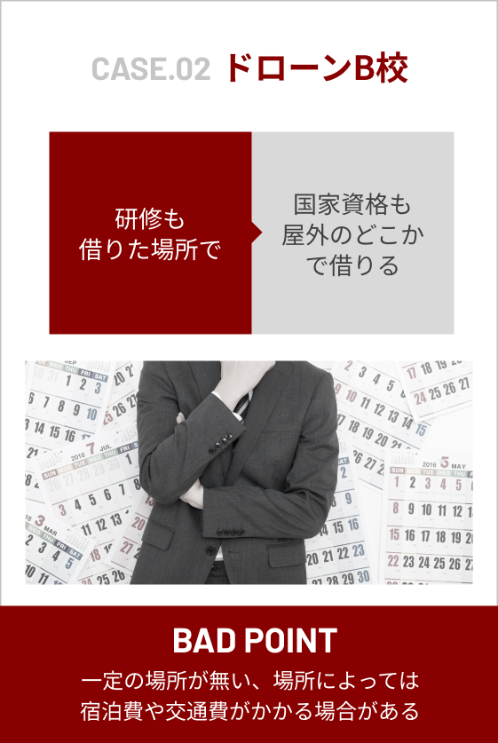 CASE.02 研修も借りた場所で→一定の場所が無い、場所によっては宿泊費や交通費がかかる場合がある