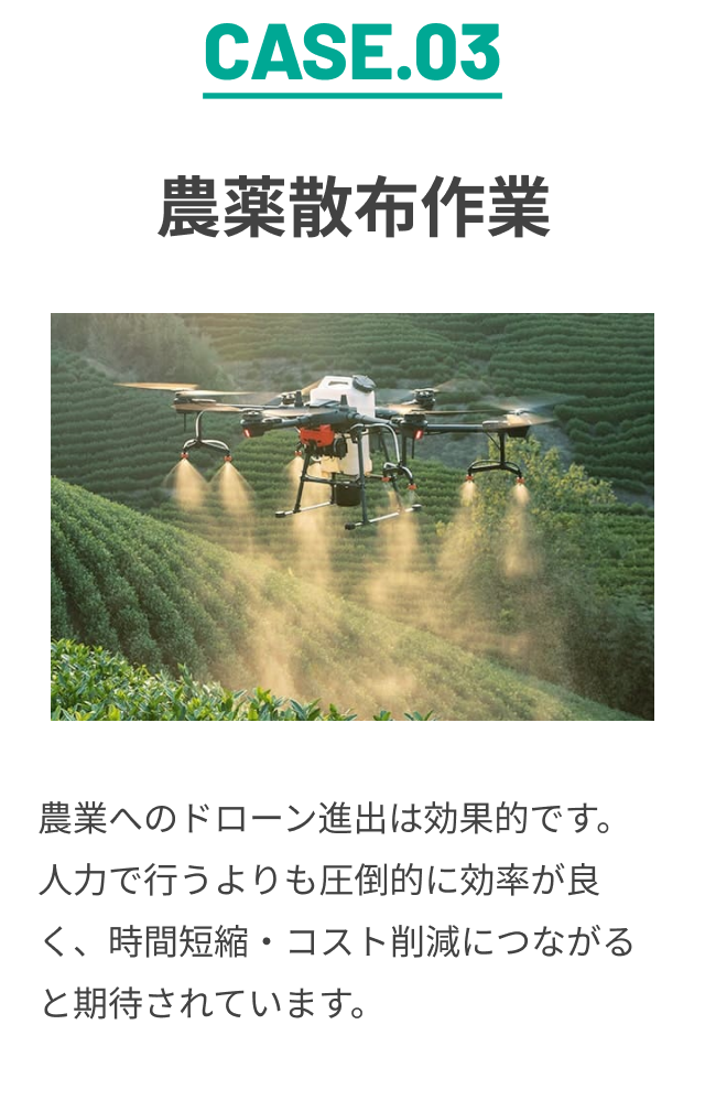 CASE.03 農薬散布作業 農業へのドローン進出は効果的です。人力で行うよりも圧倒的に効率が良く、時間短縮・コスト削減につながると期待されています。