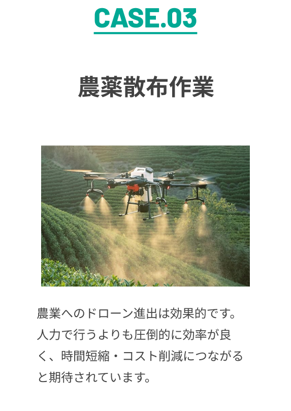 CASE.03 農薬散布作業 農業へのドローン進出は効果的です。人力で行うよりも圧倒的に効率が良く、時間短縮・コスト削減につながると期待されています。