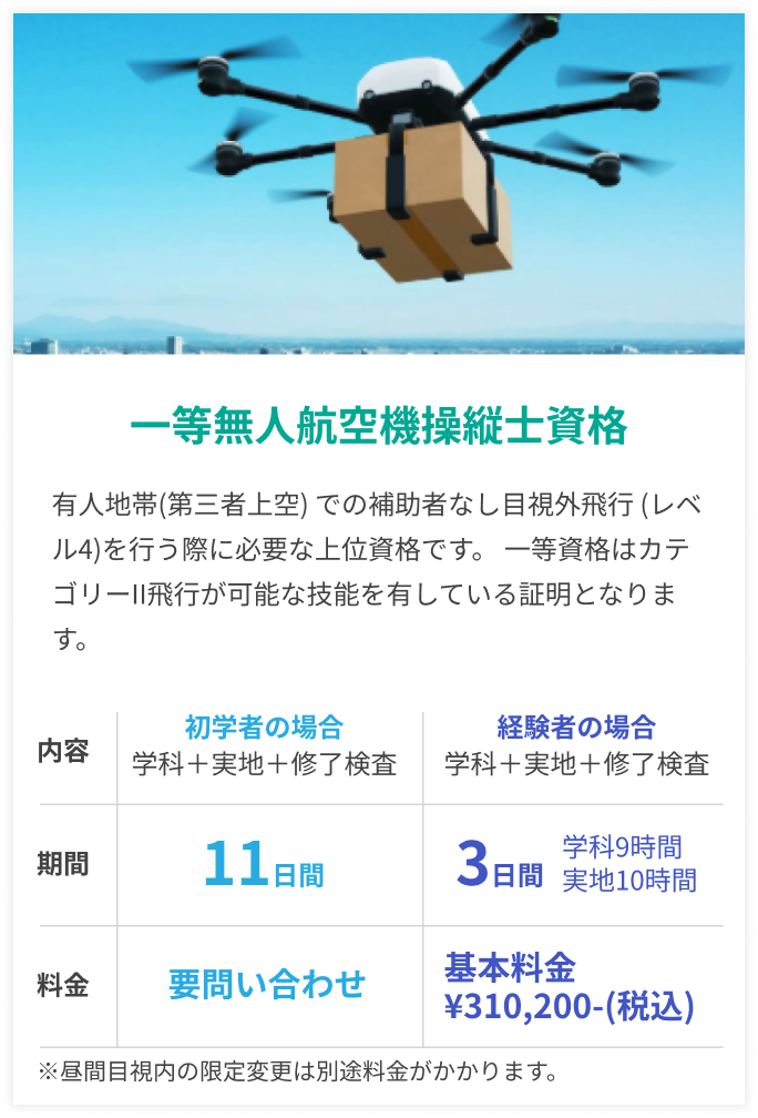 一等無人航空機操縦士資格 有人地帯(第三者上空) での補助者なし目視外飛行 (レベル4)を行う際に必要な上位資格です。 一等資格はカテゴリーII飛行が可能な技能を有している証明となります。